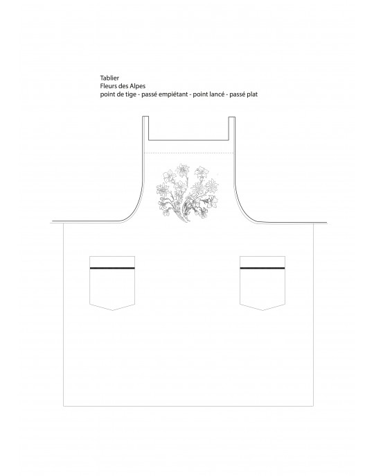 "" Apron pattern